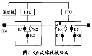 配电柜,高低压配电柜,配电柜定做,巩义配电柜,洛阳配电柜,三门峡配电柜,郑州配电柜