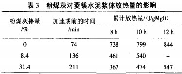 木屑颗粒机