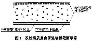 生物质颗粒燃料