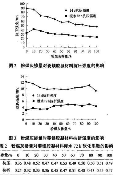 秸秆颗粒机