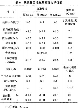 木屑颗粒机