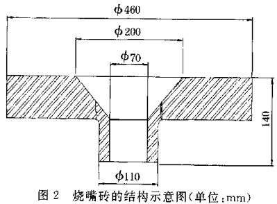 生物质锅炉