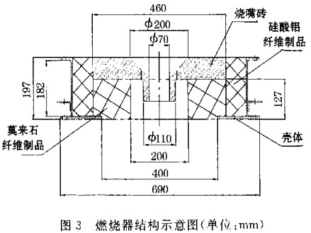 生物质锅炉