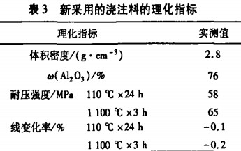 回转窑烘干机干燥机