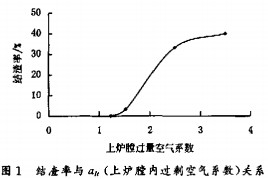 颗粒机压块机