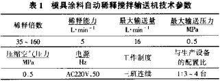 刮板输送机