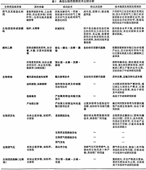 颗粒机秸秆压块机