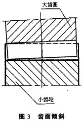 回转窑烘干机干燥机