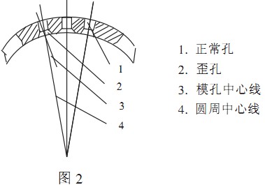 颗粒机秸秆压块机