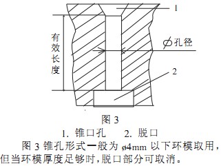 颗粒机环模