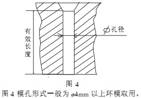 颗粒机环模