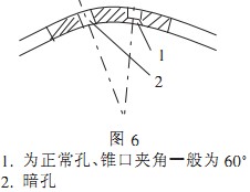 颗粒机环模