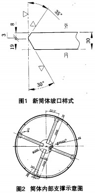 回转窑