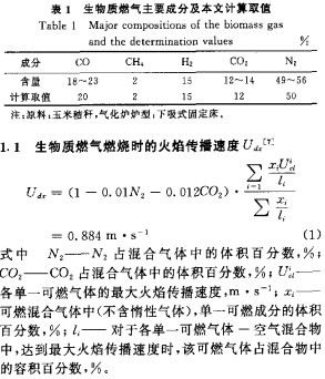 生物质锅炉