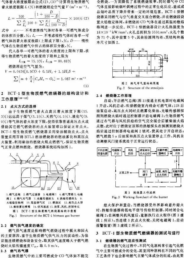 生物质锅炉