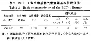 生物质锅炉