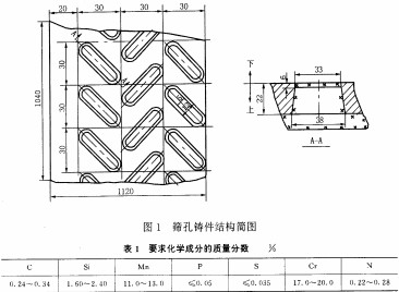 振动筛