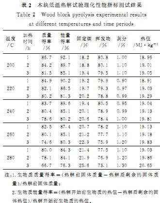 颗粒机饲料颗粒机