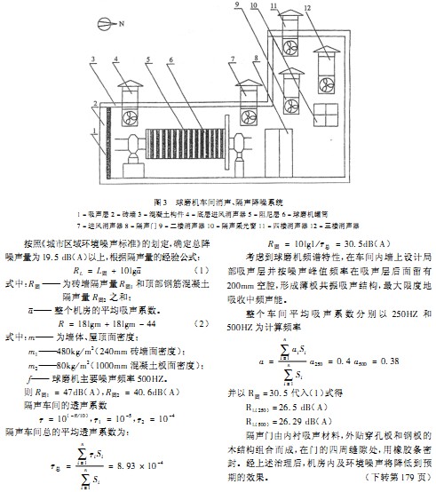 球磨机雷蒙磨