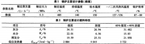 生物质锅炉