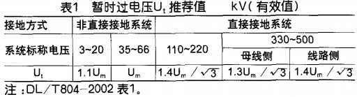 配电柜