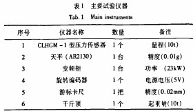 颗粒机秸秆压块机