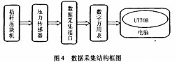 颗粒机秸秆压块机