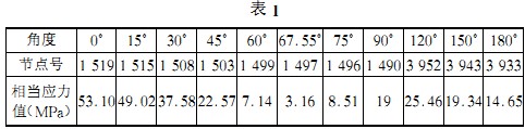 球磨机雷蒙磨