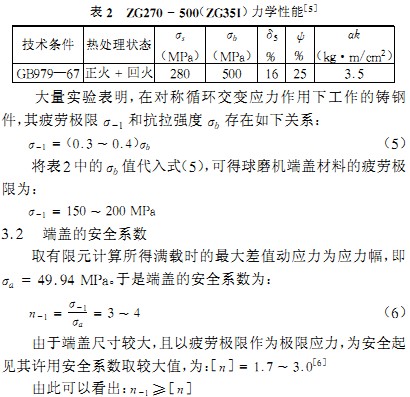 球磨机雷蒙磨