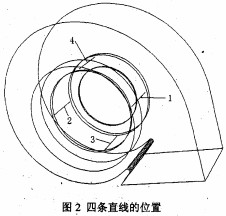 风机轴流风机