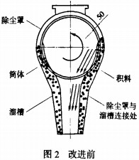 混合机搅拌机