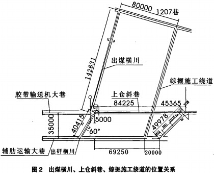 输送机斗式提升机