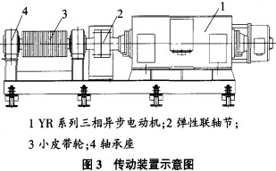 破碎机颚式破碎机