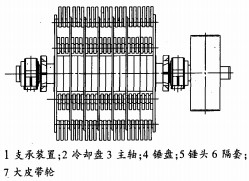 破碎机颚式破碎机