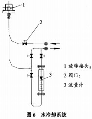 破碎机颚式破碎机