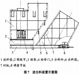 破碎机颚式破碎机