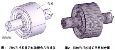 回转窑烘干机干燥机