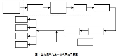 颗粒机秸秆压块机