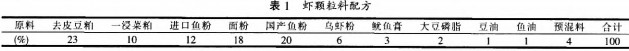 颗粒机秸秆压块机