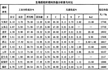 颗粒机秸秆压块机