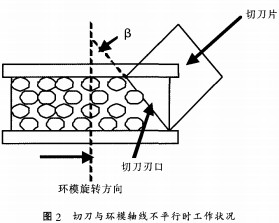 颗粒机秸秆压块机