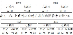 回转窑颗粒机