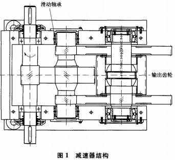 颗粒机球磨机