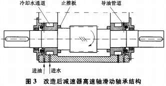 颗粒机球磨机