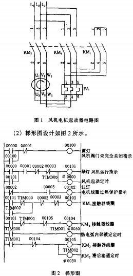 风机颗粒机