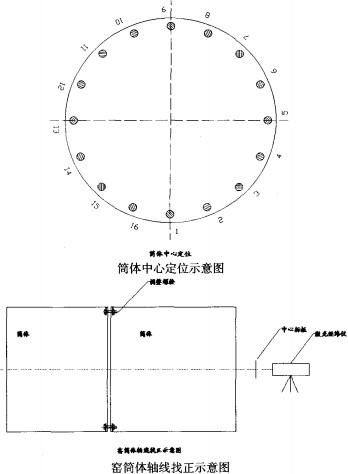 回转窑颗粒机