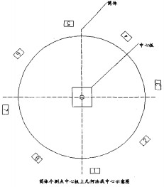 回转窑颗粒机