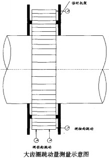 回转窑颗粒机