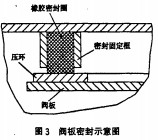 烘干机颗粒机