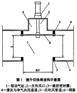 烘干机颗粒机